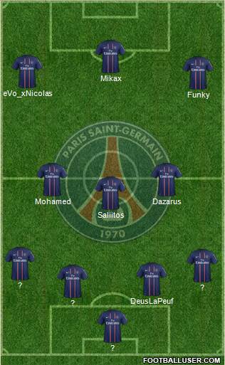 Paris Saint-Germain Formation 2013