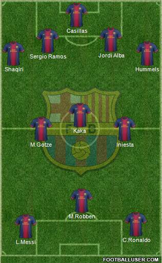 F.C. Barcelona Formation 2013