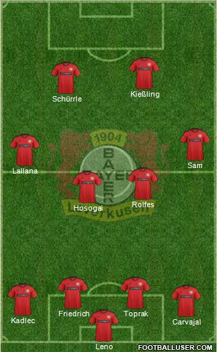 Bayer 04 Leverkusen Formation 2013