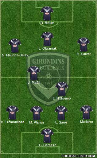 FC Girondins de Bordeaux Formation 2013