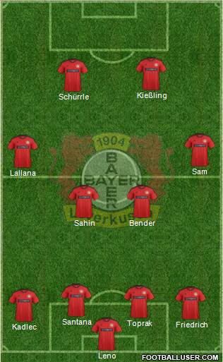 Bayer 04 Leverkusen Formation 2013