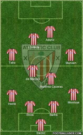 Athletic Club Formation 2013