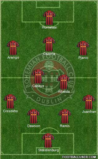 Bohemian F.C. Formation 2013