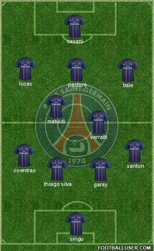 Paris Saint-Germain Formation 2013
