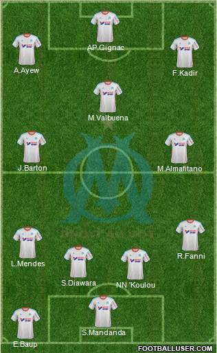 Olympique de Marseille Formation 2013