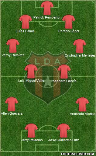 Liga Deportiva Alajuelense 4-4-2 football formation