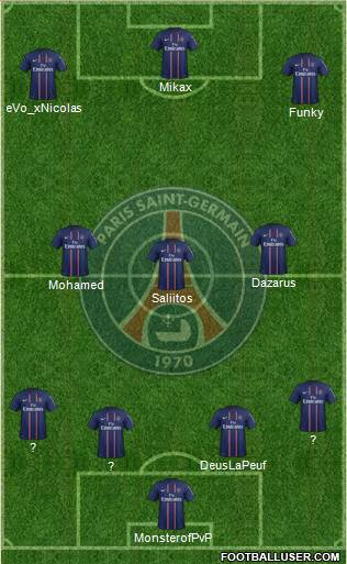 Paris Saint-Germain Formation 2013
