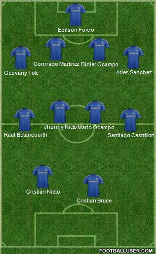 Chelsea Formation 2013