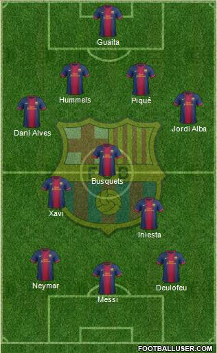 F.C. Barcelona Formation 2013