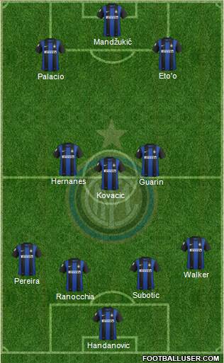 F.C. Internazionale Formation 2013