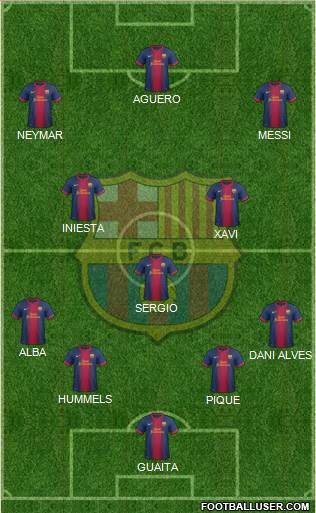 F.C. Barcelona Formation 2013