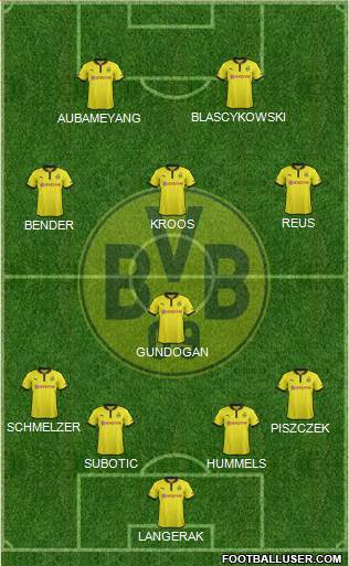 Borussia Dortmund Formation 2013