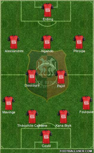 Stade Rennais Football Club Formation 2013