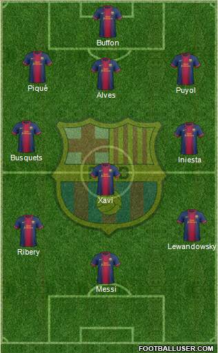 F.C. Barcelona Formation 2013