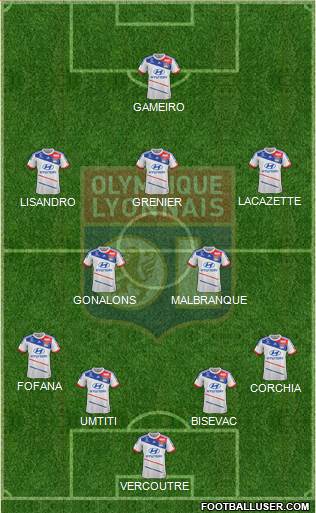 Olympique Lyonnais Formation 2013