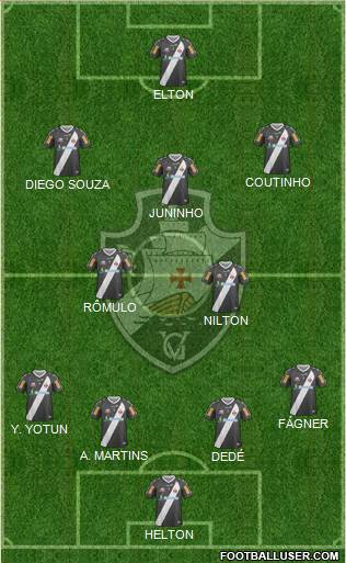 CR Vasco da Gama Formation 2013