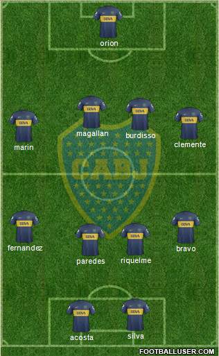Boca Juniors Formation 2013