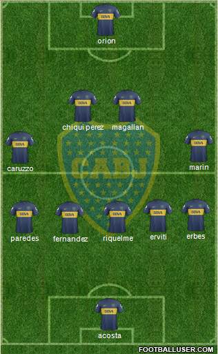 Boca Juniors Formation 2013
