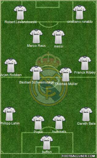 Real Madrid C.F. Formation 2013