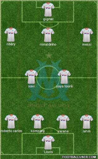 Olympique de Marseille Formation 2013