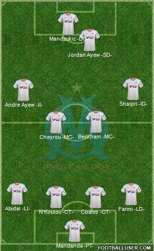 Olympique de Marseille Formation 2013
