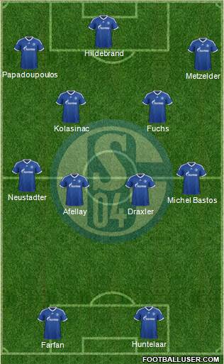 FC Schalke 04 Formation 2013