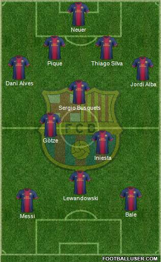 F.C. Barcelona Formation 2013