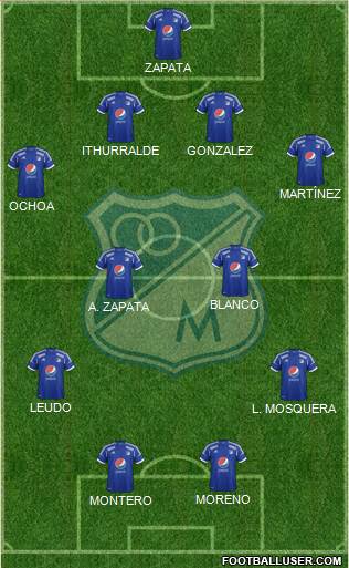CD Los Millonarios Formation 2013