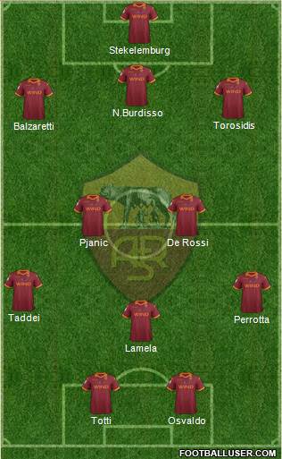 AS Roma Formation 2013