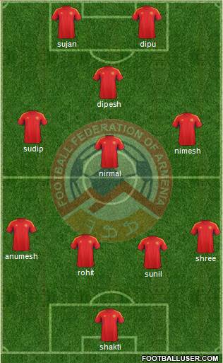 Armenia Formation 2013