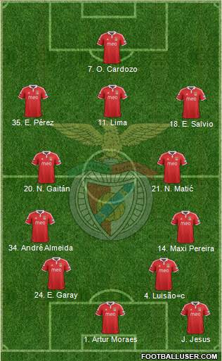 Sport Lisboa e Benfica - SAD Formation 2013