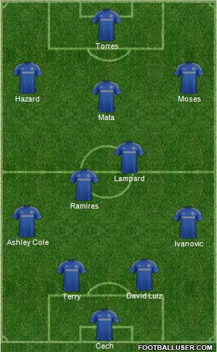 Chelsea Formation 2013
