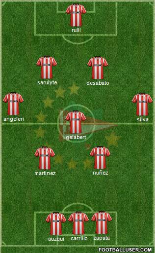 Estudiantes de La Plata Formation 2013