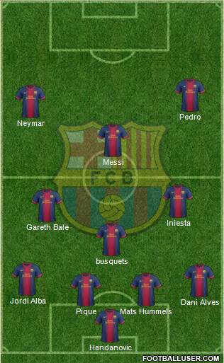 F.C. Barcelona Formation 2013