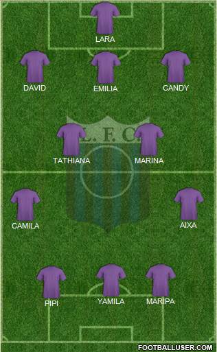 Liverpool Fútbol Club Formation 2013