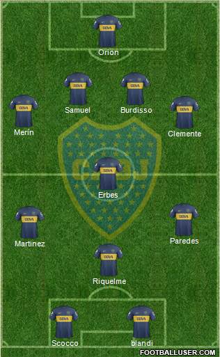 Boca Juniors Formation 2013