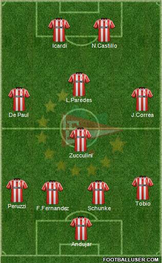 Estudiantes de La Plata Formation 2013