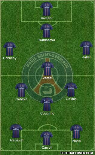 Paris Saint-Germain Formation 2013