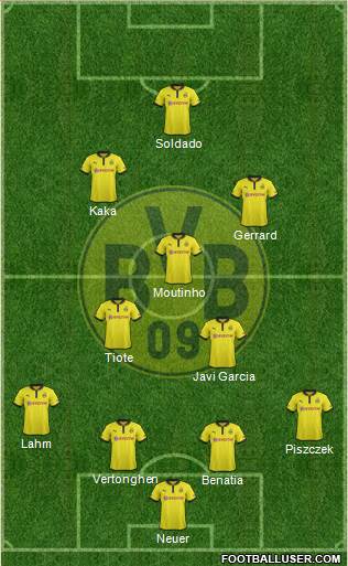 Borussia Dortmund Formation 2013