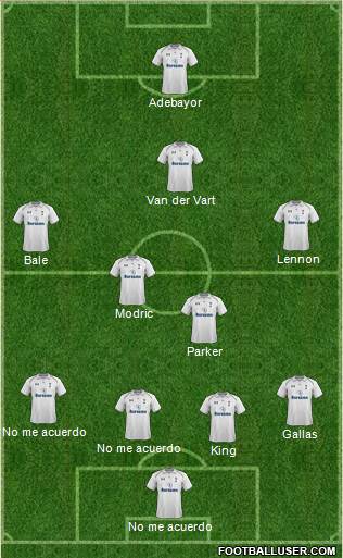 Tottenham Hotspur Formation 2013