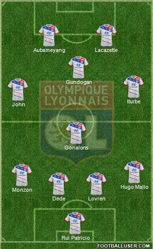 Olympique Lyonnais Formation 2013