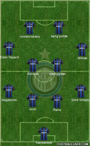 F.C. Internazionale Formation 2013