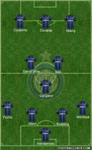 F.C. Internazionale Formation 2013
