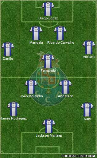 Futebol Clube do Porto - SAD Formation 2013