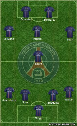 Paris Saint-Germain Formation 2013