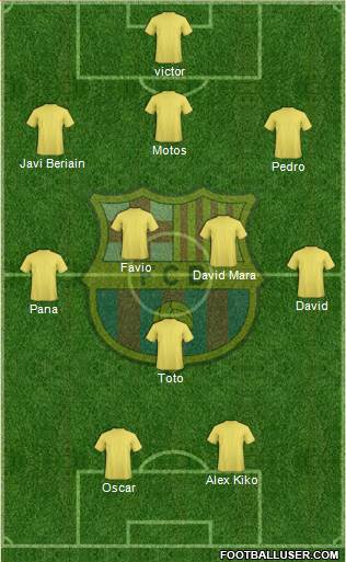 F.C. Barcelona Formation 2013