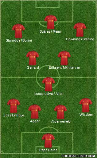 Liverpool Formation 2013