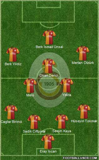 Galatasaray SK Formation 2013