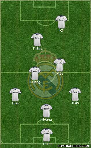 Real Madrid C.F. Formation 2013