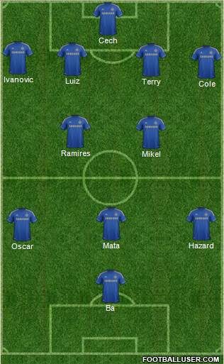 Chelsea Formation 2013